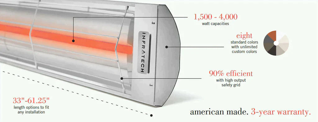 Infratech Heater - 33-Inch 1,500W Infrared Electric Patio Heater Stainless Steel - C1524SS