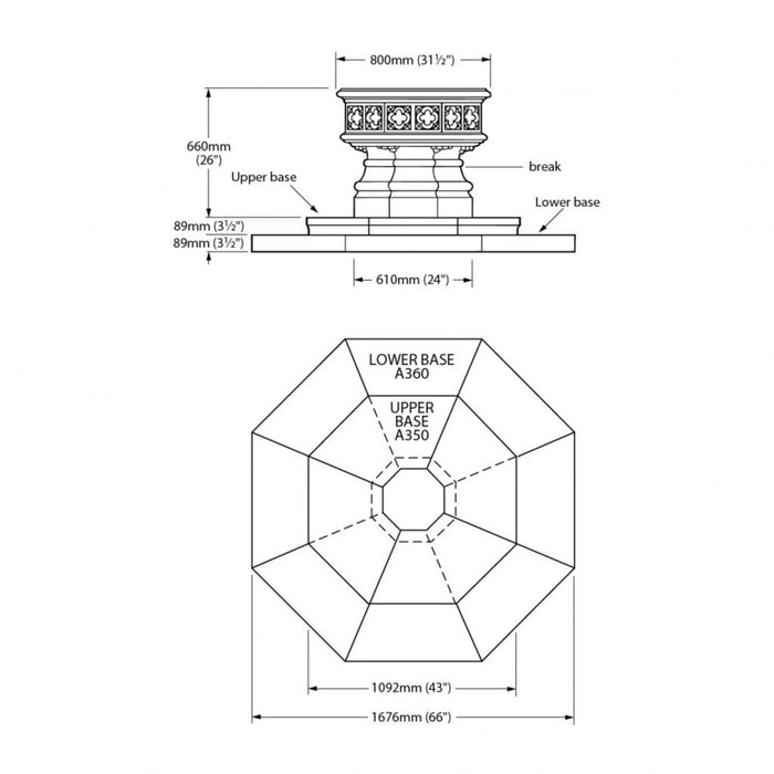 Haddonstone - Gothic Jardiniere - A340